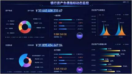 神州信息多款金融大數(shù)據(jù)產(chǎn)品連續(xù)簽約，助力金融行業(yè)挖掘數(shù)據(jù)“金礦”