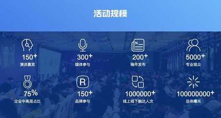 新制造未來峰會 迎接智能制造新時代，共創(chuàng)產(chǎn)業(yè)轉(zhuǎn)型新機(jī)遇