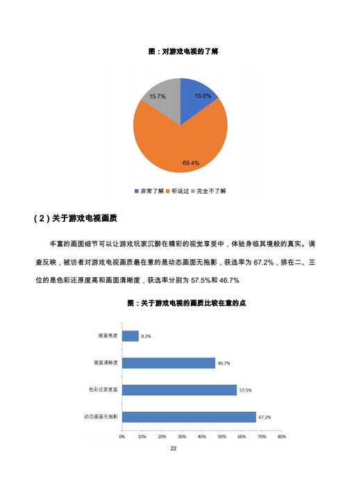2020游戲電視發(fā)展與選購(gòu)白皮書(shū) 中國(guó)家電網(wǎng)與北京網(wǎng)絡(luò)技術(shù)服務(wù)的聯(lián)合指導(dǎo)